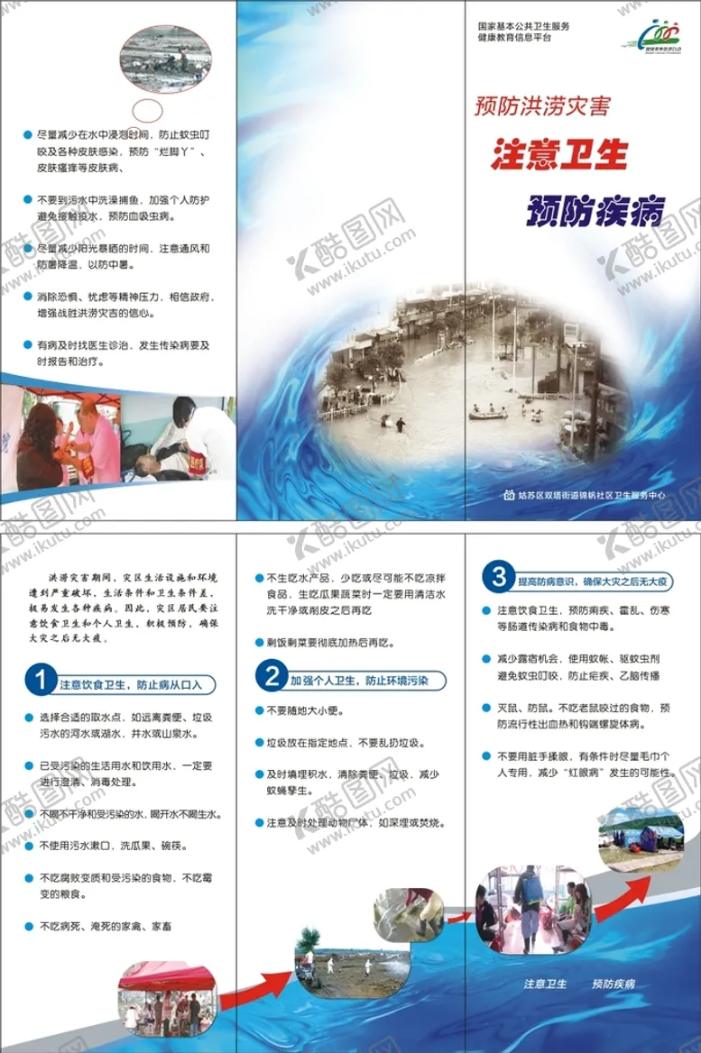 编号：85039010161238526943【酷图网】源文件下载-预防洪涝灾害 拆页