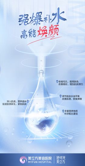 医美补水水滴抗衰细胞结构图