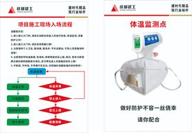 建工施工现场入场流程