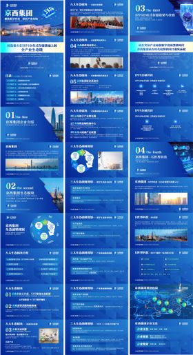 蓝色商务简约风企业宣传产品介绍PPT