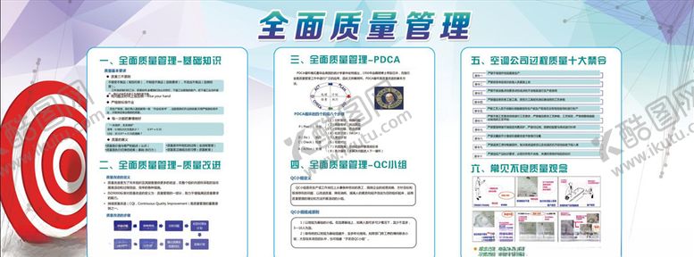 编号：74919107140239231362【酷图网】源文件下载-PDCA全面质量管理