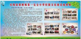 校园展板成果展
