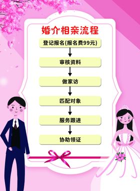 婚介