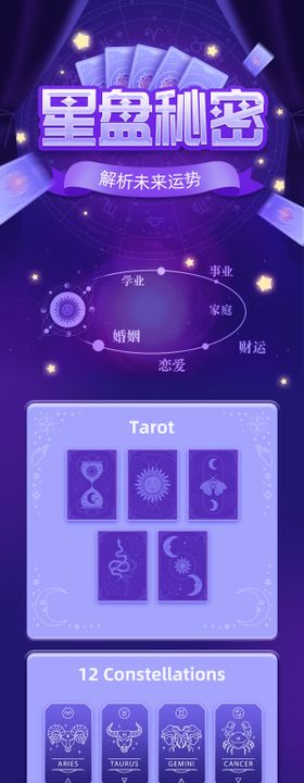 星座运势星盘秘密长图