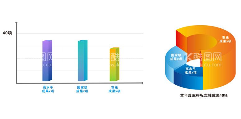 编号：58020811110517525559【酷图网】源文件下载-创意思维导图