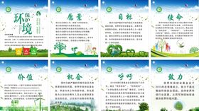 GEC环保展板