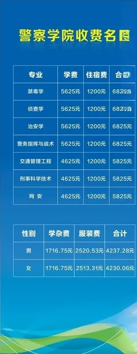 蓝色展架