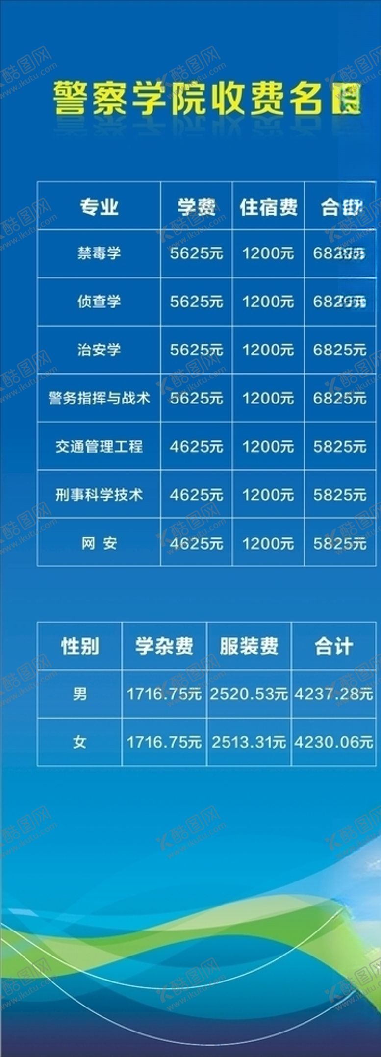 编号：40055306232010056937【酷图网】源文件下载-蓝色展架
