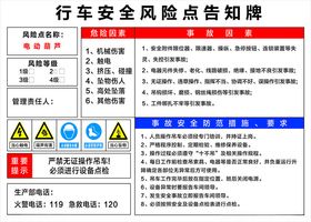 行车安全风险告知牌