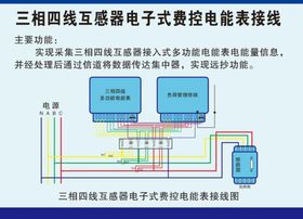 三相四线互感器电线图