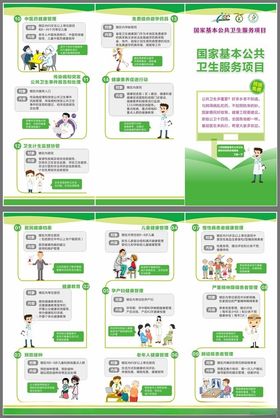国家基本公共卫生服务项目图片