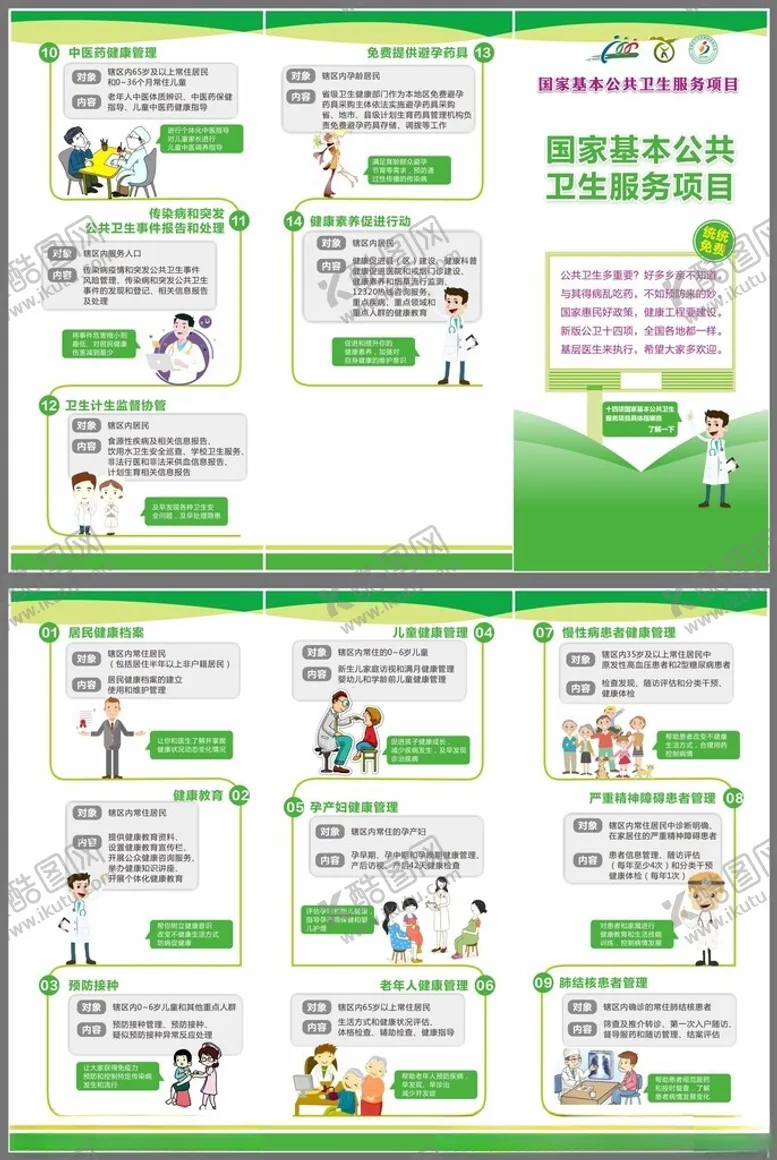 编号：81255206291706485231【酷图网】源文件下载-国家基本公共卫生服务项目图片