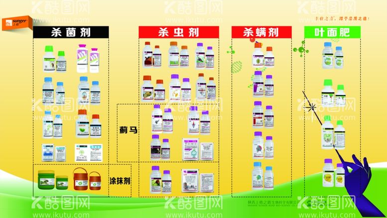 编号：63827412061651338611【酷图网】源文件下载-上格农药推介会背景