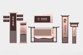 景区导向牌
