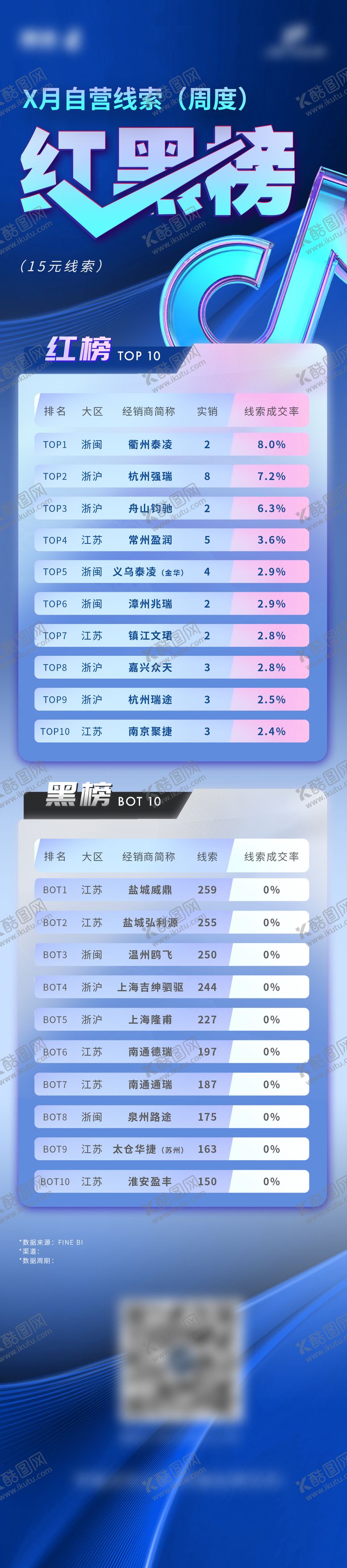 编号：44712601081244284808【酷图网】源文件下载-抖音红黑榜