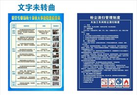 粉尘场所十项大事项隐患检查表
