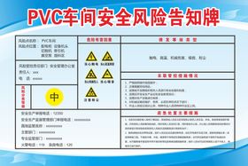 风险告知牌