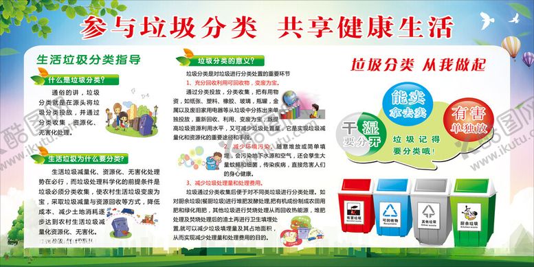 编号：95581212182110162185【酷图网】源文件下载-垃圾分类展板