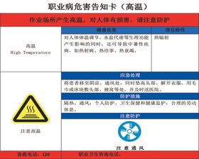 液氮职业病危害告知卡