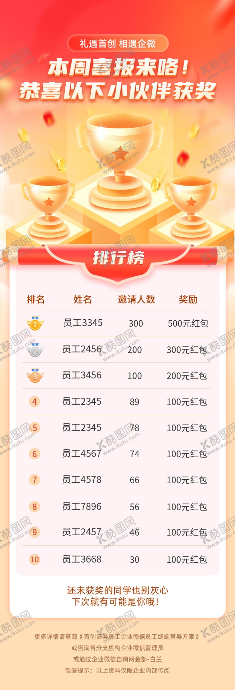 编号：49496611181815226322【酷图网】源文件下载-喜报排行榜长图海报