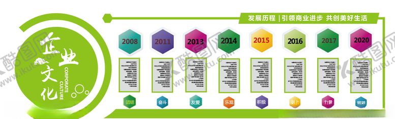 编号：80265506242130533826【酷图网】源文件下载-企业文化墙
