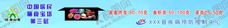 编号：80126710111617596049【酷图网】源文件下载-疾控中心 膳食宝塔 楼梯贴