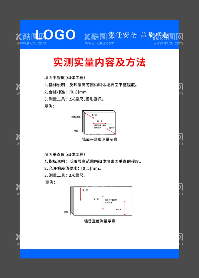 编号：26250212150217466787【酷图网】源文件下载-样板间实测实量内容及方法