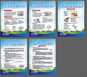 燃气健康宣传海报展示