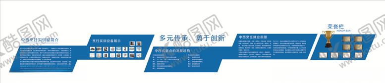 编号：39894709210244468866【酷图网】源文件下载-中西烹饪实训室宣传栏荣誉墙
