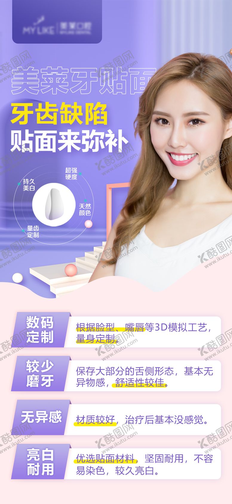 编号：65151709041636022565【酷图网】源文件下载-口腔贴面科普海报