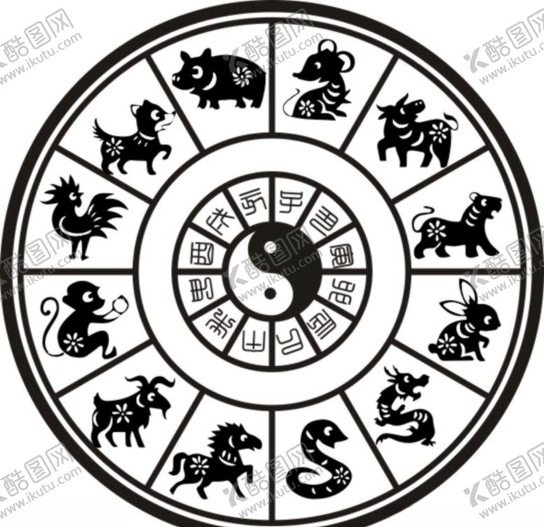 编号：33844707081543473841【酷图网】源文件下载-十二生肖