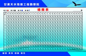 工程晴雨表