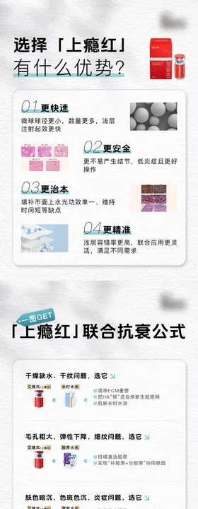 医美整形抗衰皮肤新年艾维岚上瘾红场景