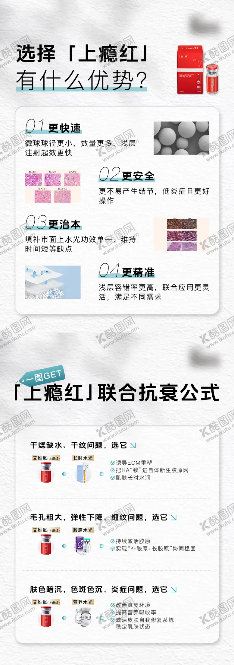 编号：51148101171932403263【酷图网】源文件下载-艾维岚上瘾红海报