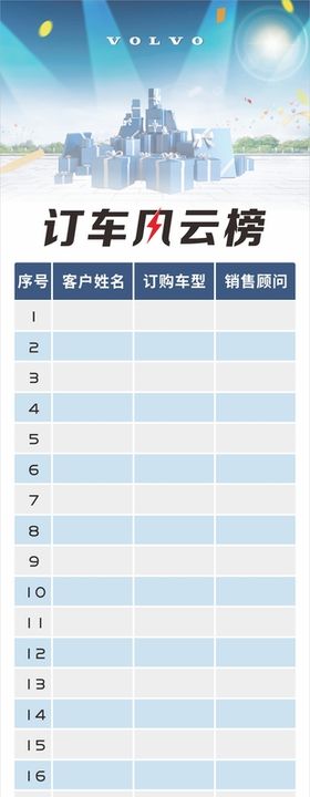 订车风云榜