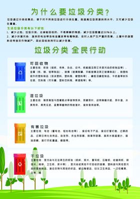 垃圾分类