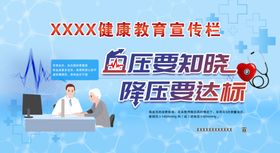 健康教育宣传栏