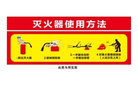 灭火器使用方法