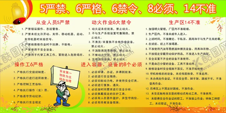 编号：34257910091143109624【酷图网】源文件下载-5严禁 6严格 6禁令 8必须