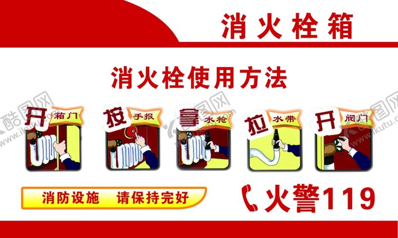 编号：42290709132236092678【酷图网】源文件下载-消防消防知识展板消防安全