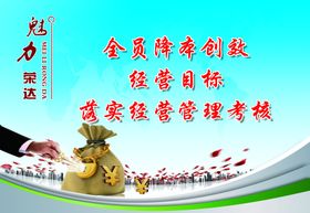 蓝天白云企业展板企业篇