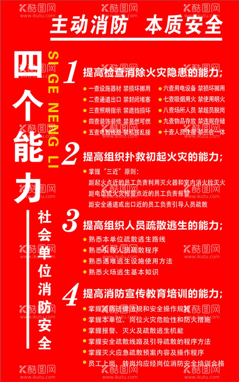 编号：57529512021848196280【酷图网】源文件下载-消防四个能力