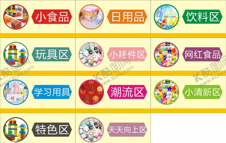 编号：38488209261437193272【酷图网】源文件下载-超市区域牌