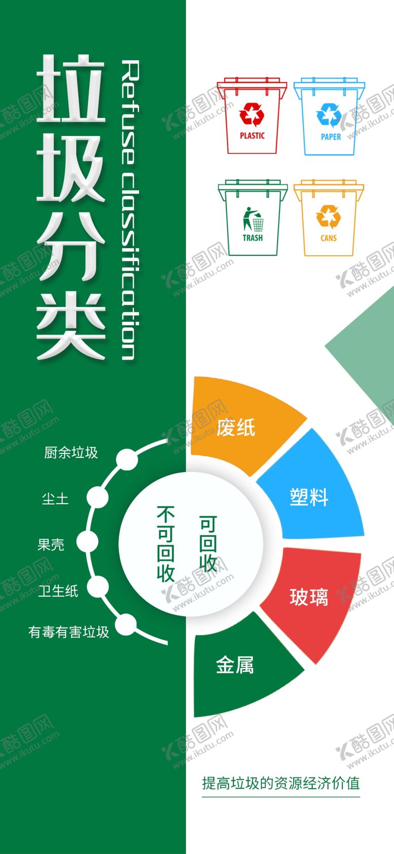 编号：21381310132208369285【酷图网】源文件下载-垃圾分类