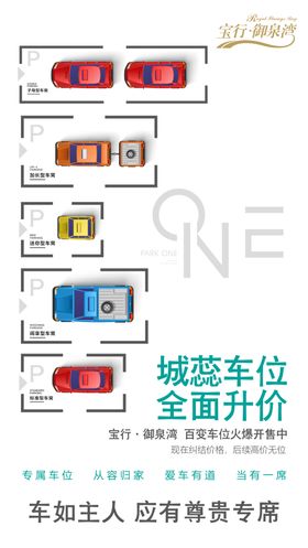 楼盘开盘海报