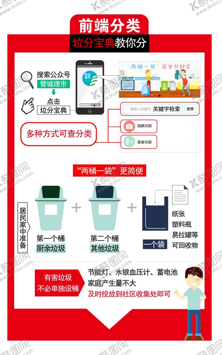 编号：38867710202053273811【酷图网】源文件下载-垃圾分类