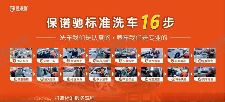 编号：33312402190449213099【酷图网】源文件下载-洗车流程图