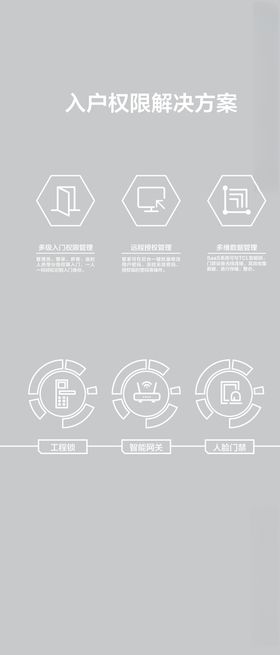 科技