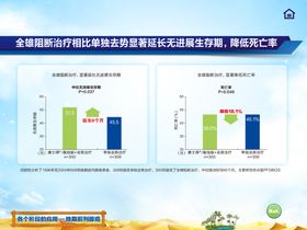 红色主题PPT模板目录页内容页