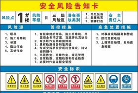 安全风险告知卡